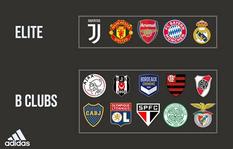 hoeveel voetbalteams sponserd adidas|adidas top 25 teams.